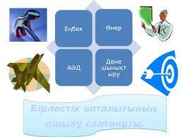 15-19.11.2021 Өнер апталығы